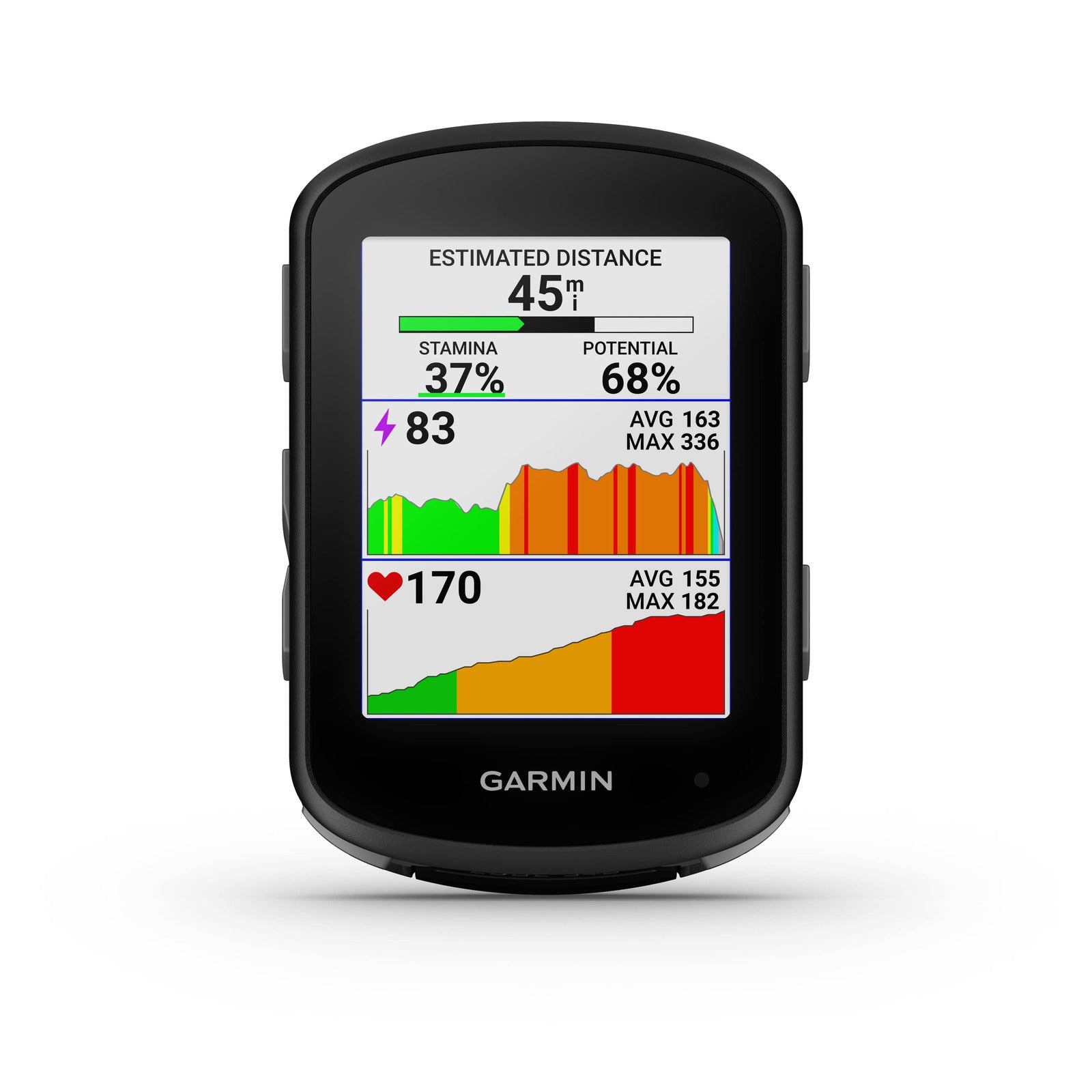 Garmin Edge 840 GPS Bike Computer Bundle