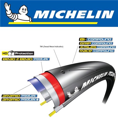 Michelin Power Endurance Clincher Road Tyre