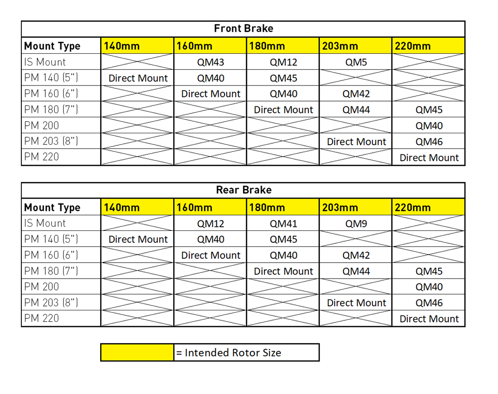 Magura QM42 Disc Brake Caliper Adapter Bracket