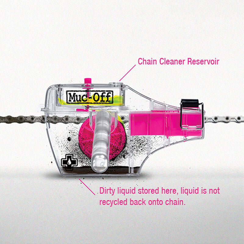 Muc-Off X-3 Chain Cleaner Kit