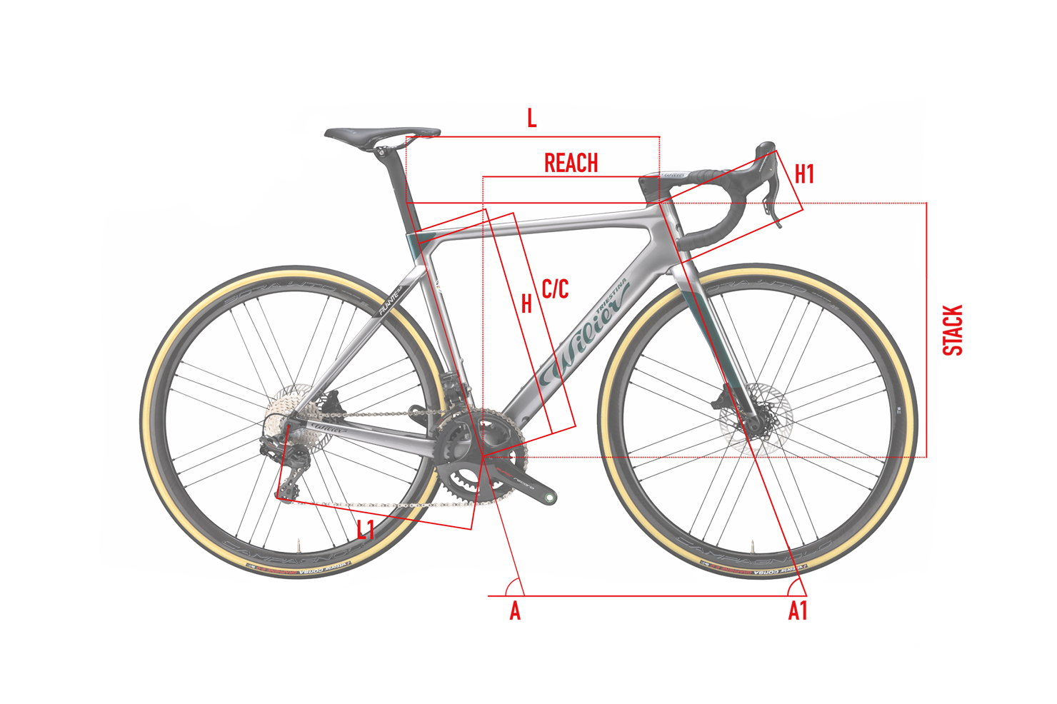 Wilier Filante UNICO SLR