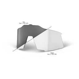 100% Speedcraft Replacement Lens - Photochromic