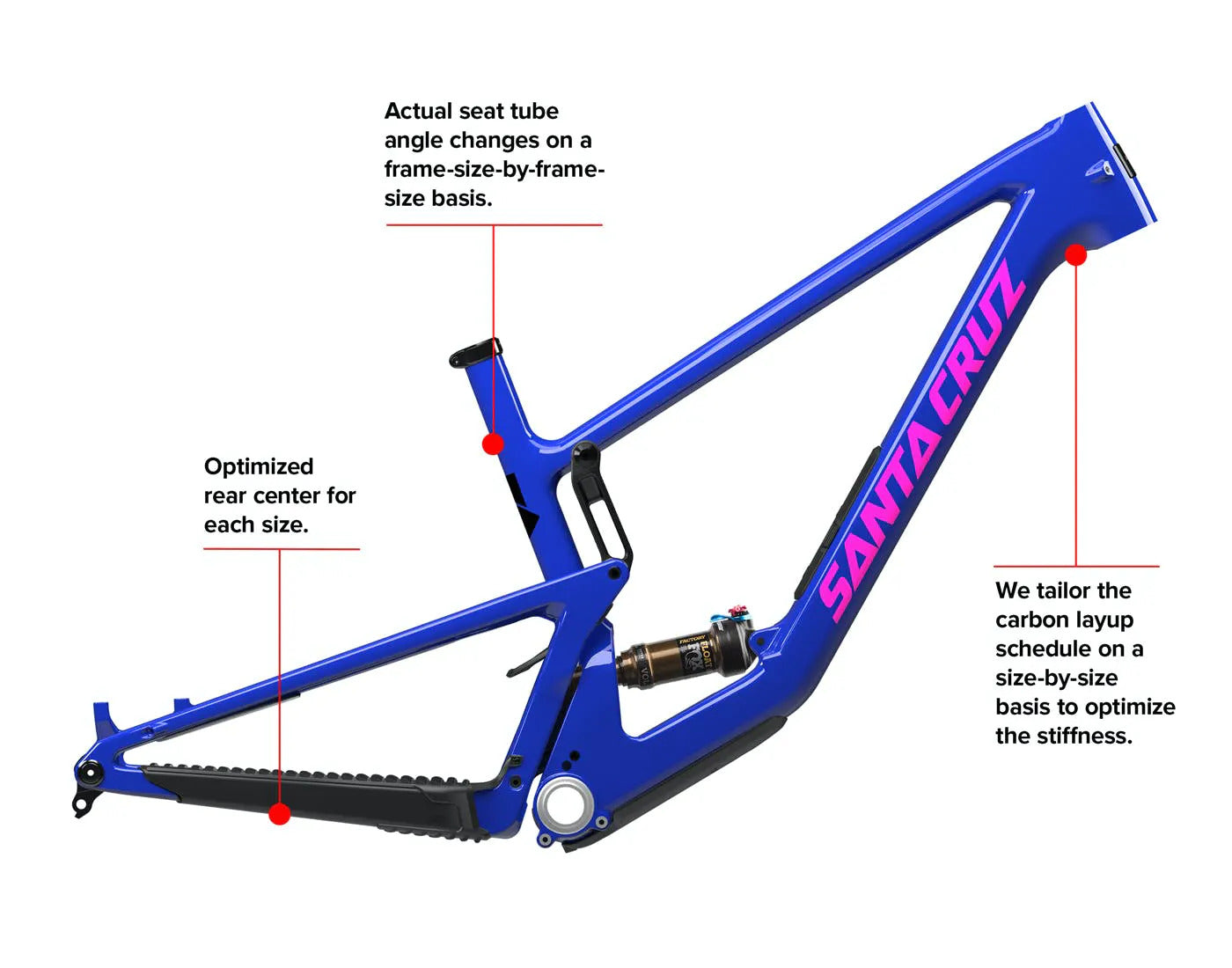 2023 Santa Cruz Tallboy 5 - C R Build Dual Suspension MTB