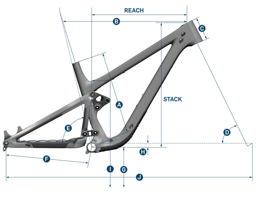 2022 Pivot Firebird