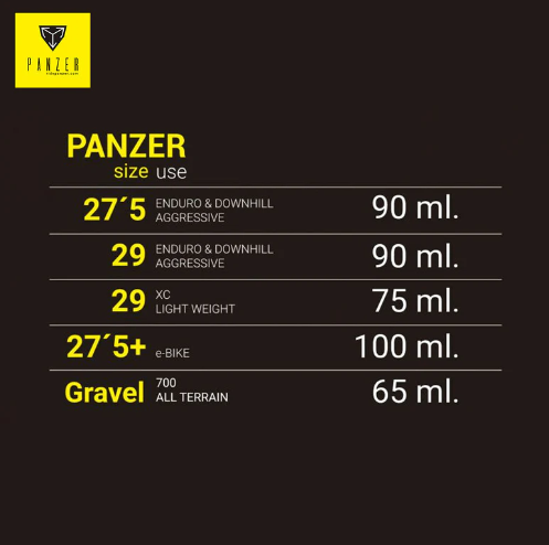 Panzer Tubeless Sealant 125ml / 4oz