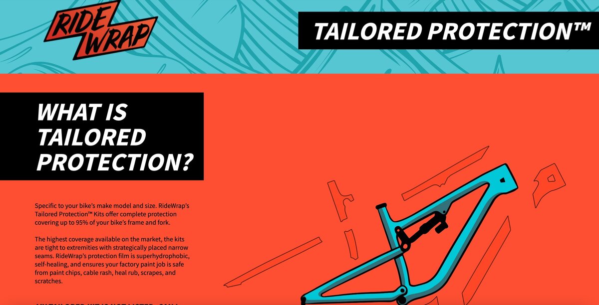 RideWrap Tailored Protection frame protection kit overview