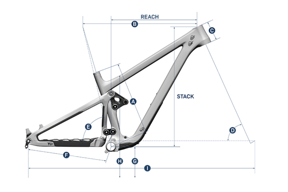 2023 Pivot Switchblade V5