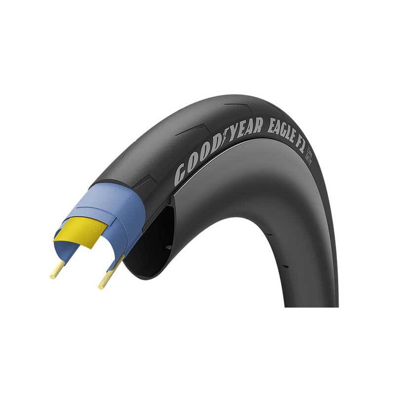 tyre type clincher
