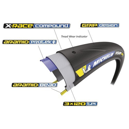 Michelin Power Road Folding Clincher Road Tyre