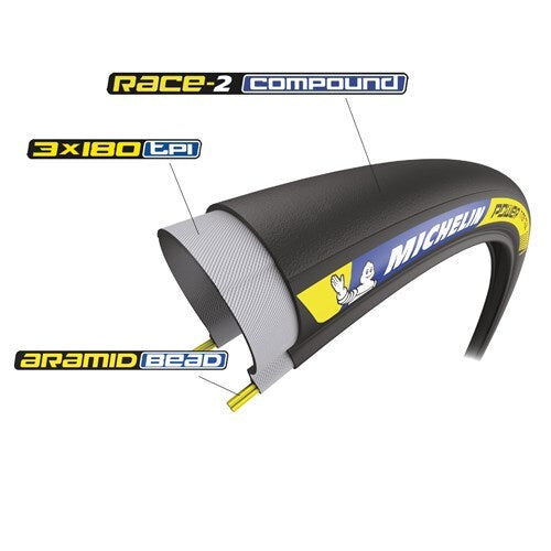 Michelin Power Road Time Trial Foldable Clincher Road Tyre