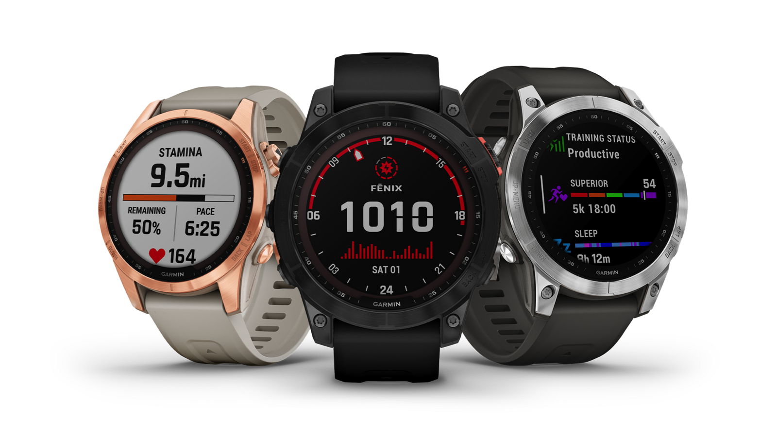 Garmin Fenix 7S Solar Multisport GPS Watch