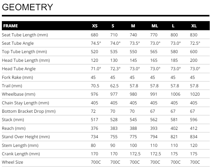 2024 Giant Propel Advanced SL 0 - Black/Moonstone