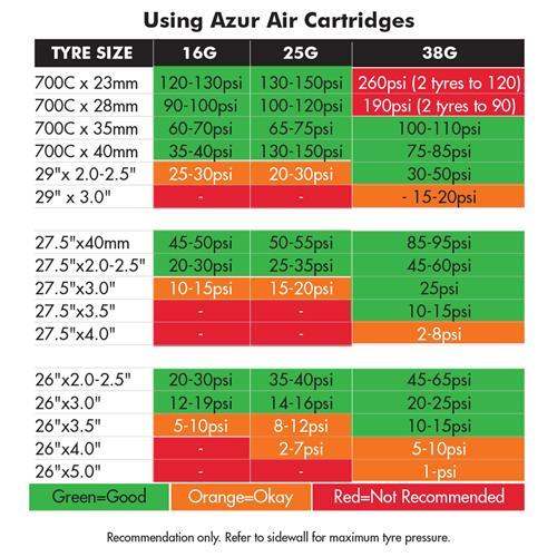 Azur CO2 16g Air Cartridge (Threaded)