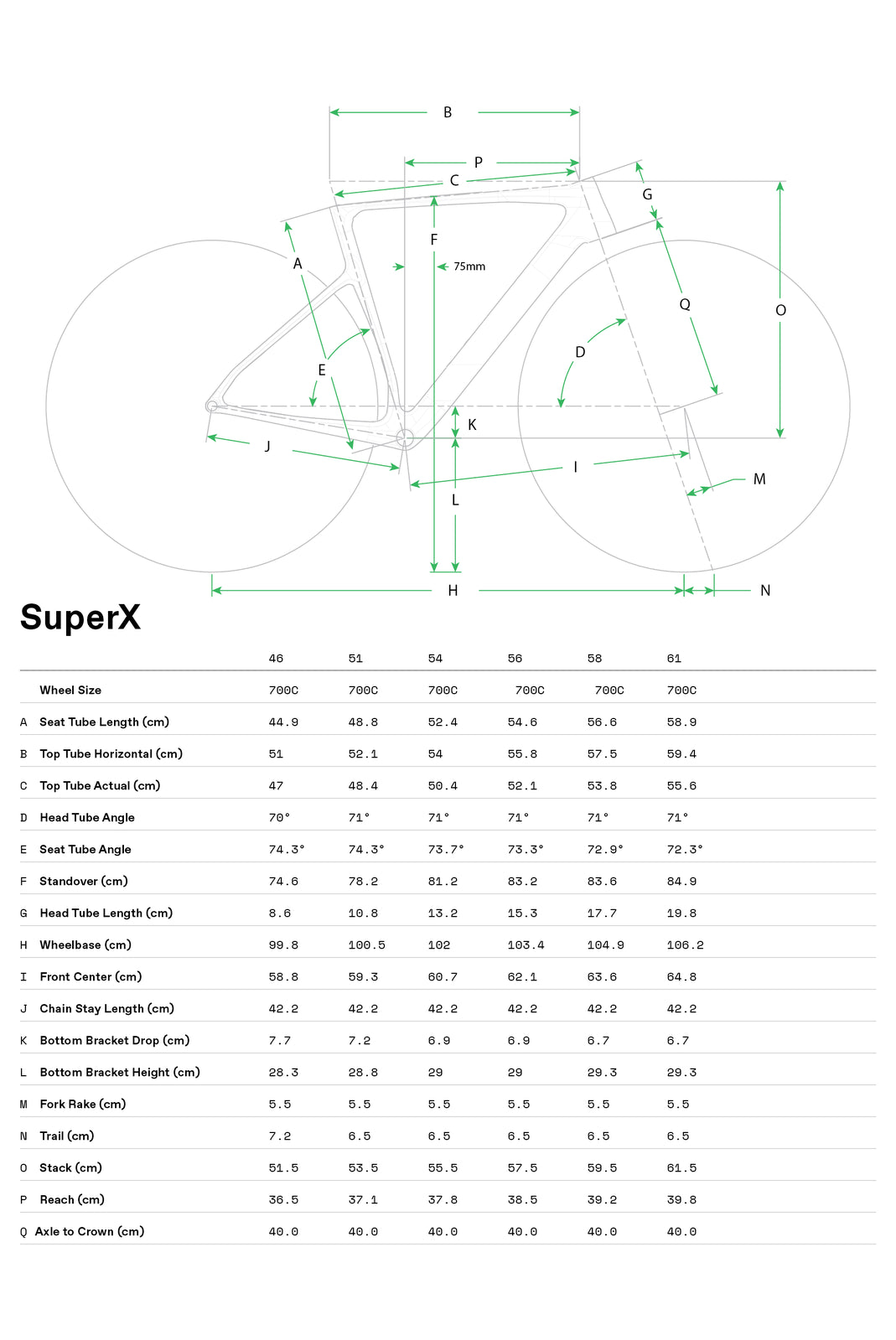 New Cannondale Super X 1 Gravel Bike | Carbon, SRAM Force AXS XPLR
