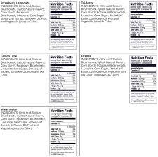GU Hydration Electrolyte Drink Tabs