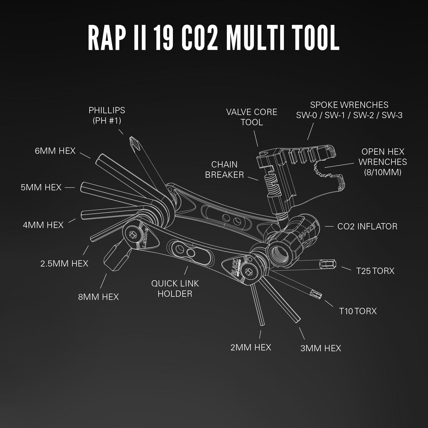 Lezyne RAP II 19 CO2 Multi Tool - Black Anodised