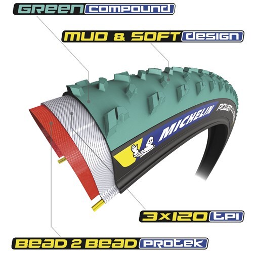 Michelin Power Cyclocross Jet Foldable Tyre [Size: 700 x 33mm]