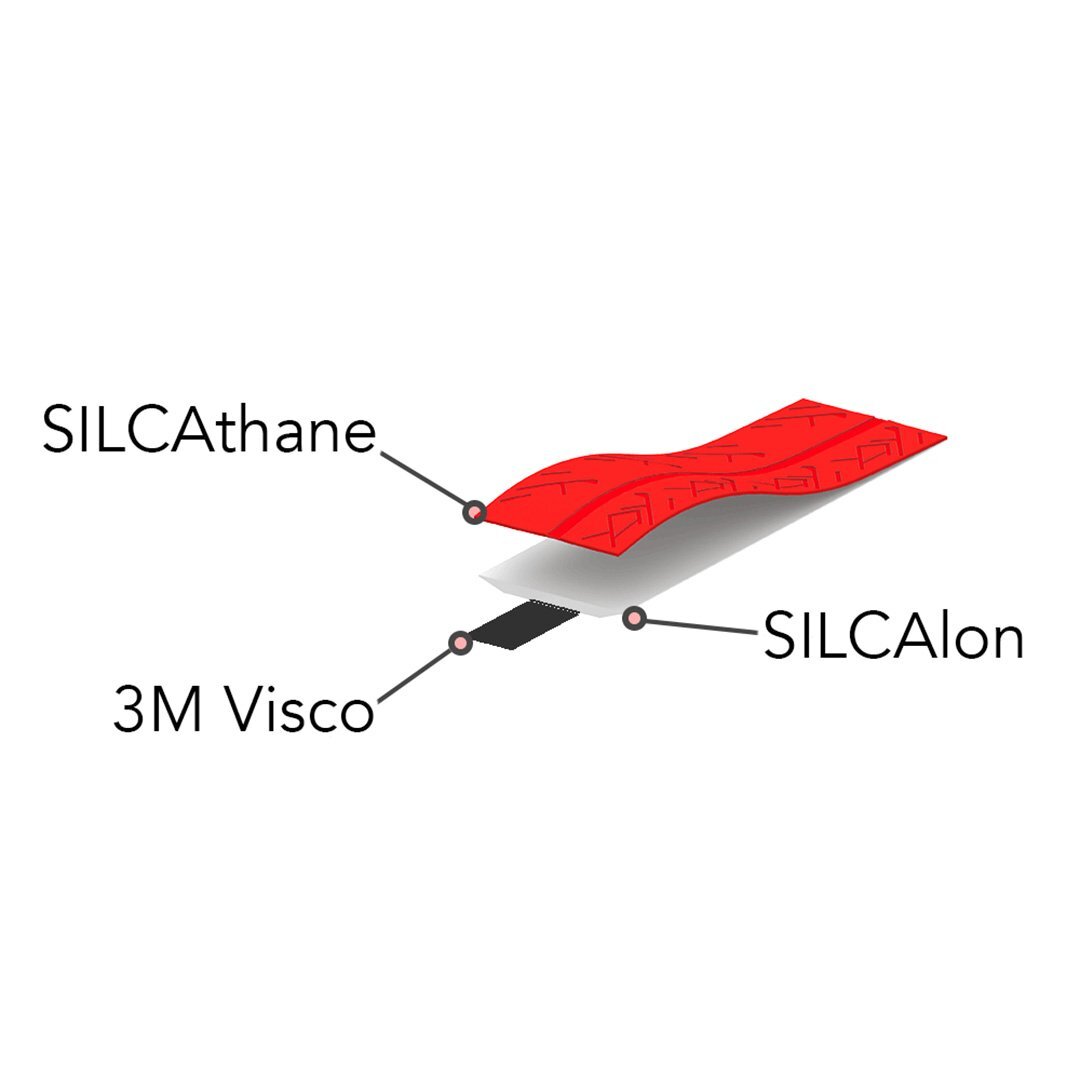 Silca Bar Tape Nastro PILOTI