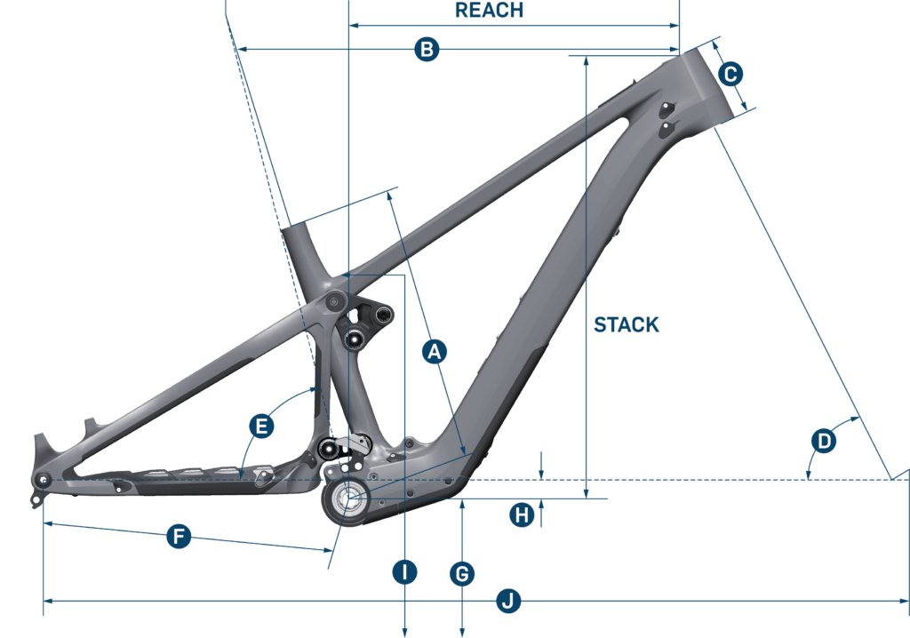 2022 Pivot Shuttle SL 