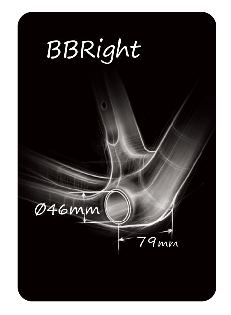 BBRight 46mm x 79mm compatibility diagram